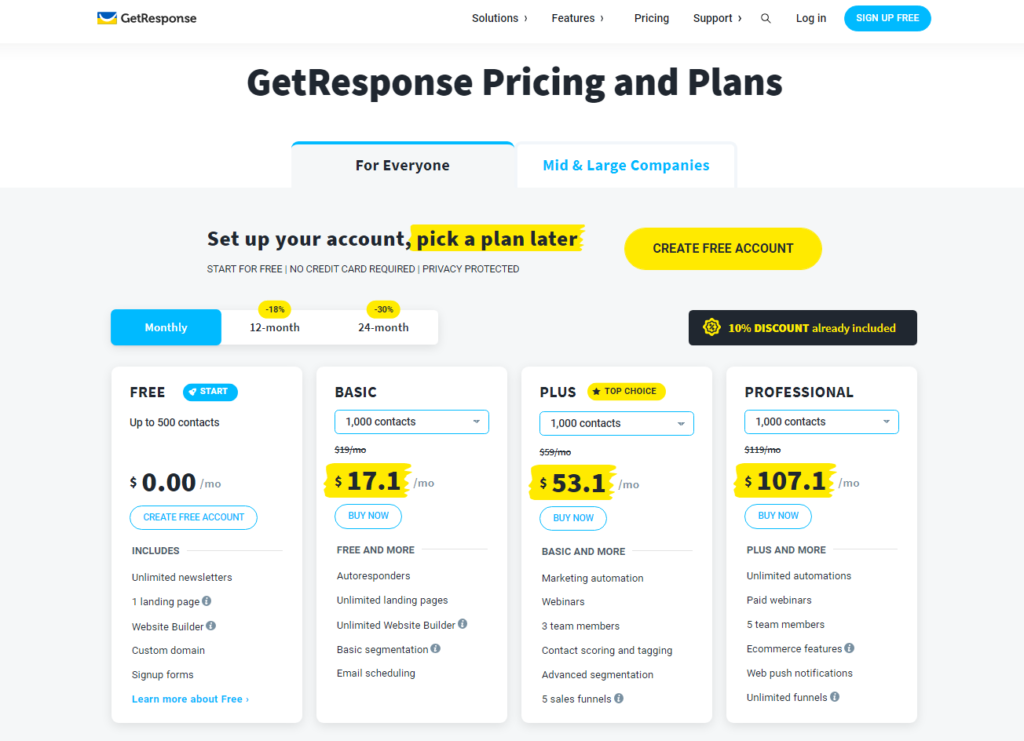 email marketing tool pricing